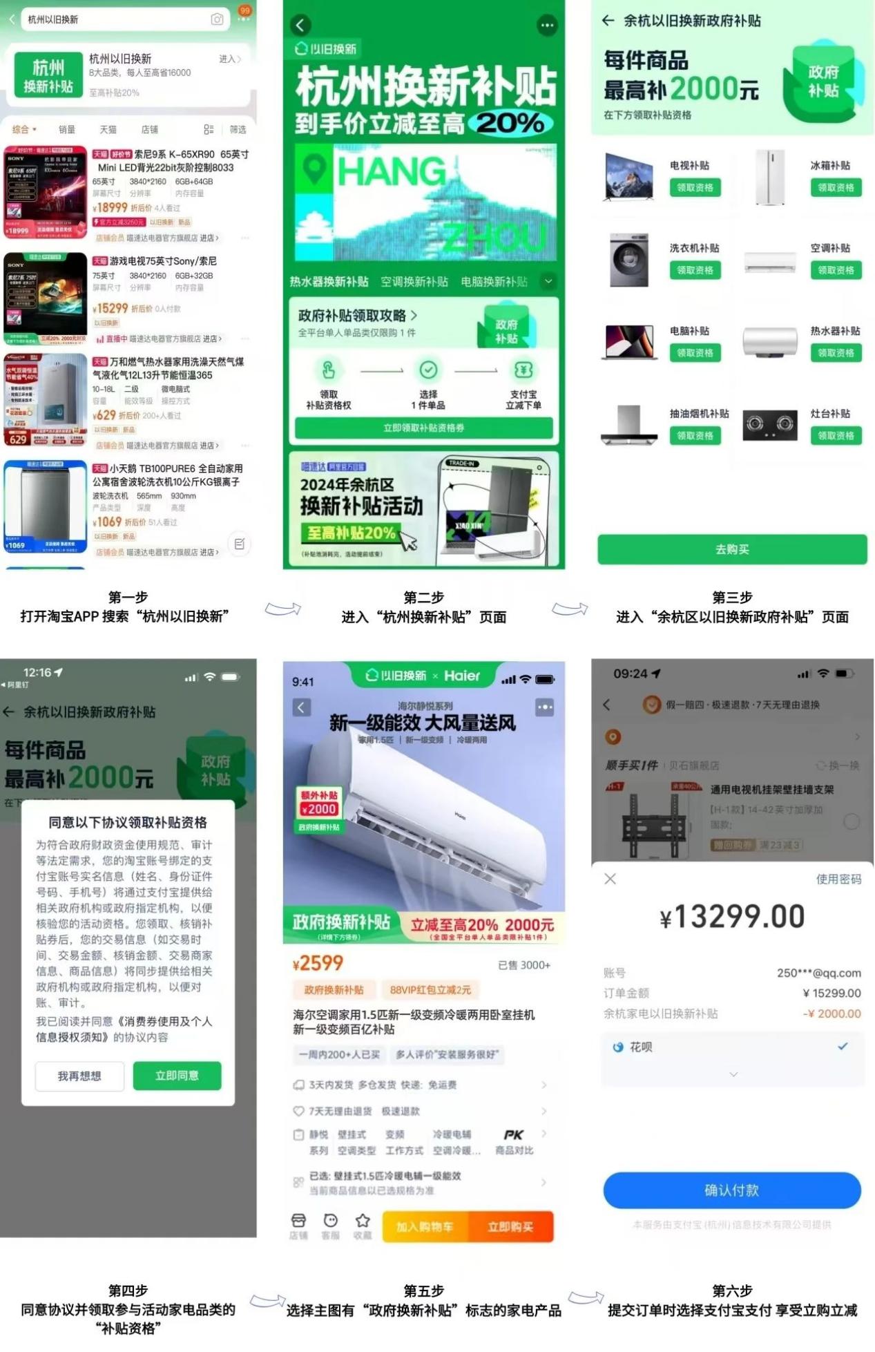 00元！杭州发放新一轮补贴爱游戏ayx网站最高160(图3)